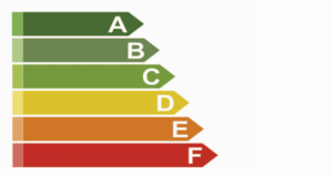 Energia (17 gennaio 2019)