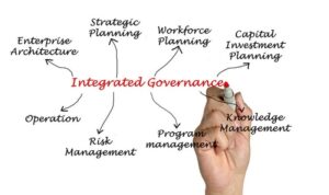 Niente governance? Multe da milioni