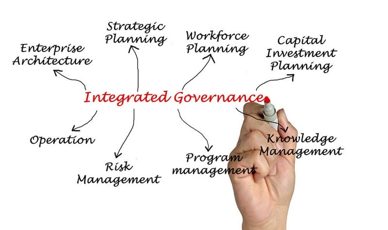 integrated-governance.jpg