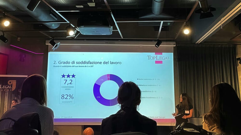 Work life balance difficile per gli Associate. Ecco i risultati del nostro Osservatorio 2023