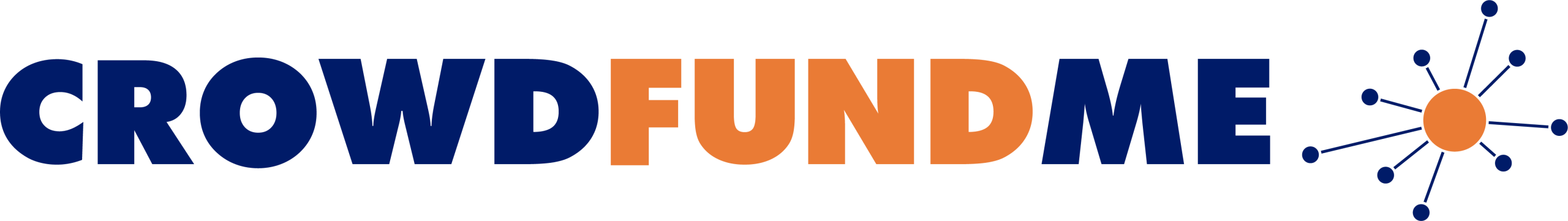 CrowdFundMe